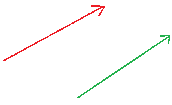  평면벡터 VS 위치벡터