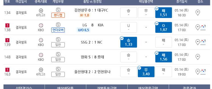 프로토 토요일 낮경기 적중과 한폴낙