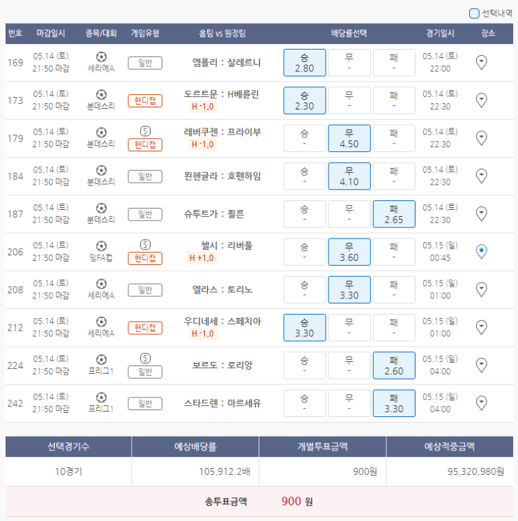  5월14일 세리에A 분데스리가 잉FA컵 세리에A 프리그1 축구 스포츠 토토 프로토 승부식 39회차 분석 기록용