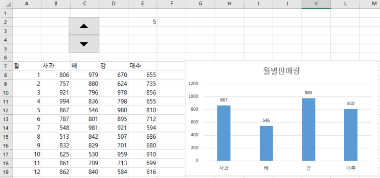엑셀 동적범위 활용하기 (개발도구 표시, 매크로 보안 수준 설정, 스핀단추 엑셀 동적범위 활용하기 (개발도구 표시, 매크로 보안 수준 설정, 스핀단추