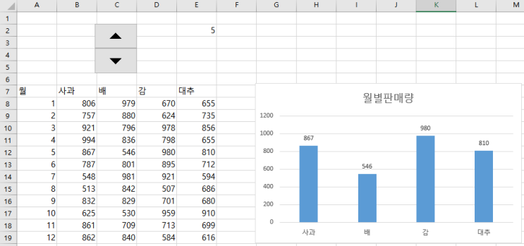 엑셀 동적범위 활용하기 (개발도구 표시, 매크로 보안 수준 설정, 스핀단추