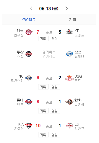  5월 13일 한국프로야구 오늘의 메인뉴스 5월 14일  KBO 경기일정