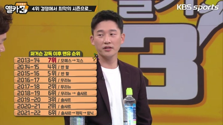  맨유 등수로 배우는 주식 투자 인사이트