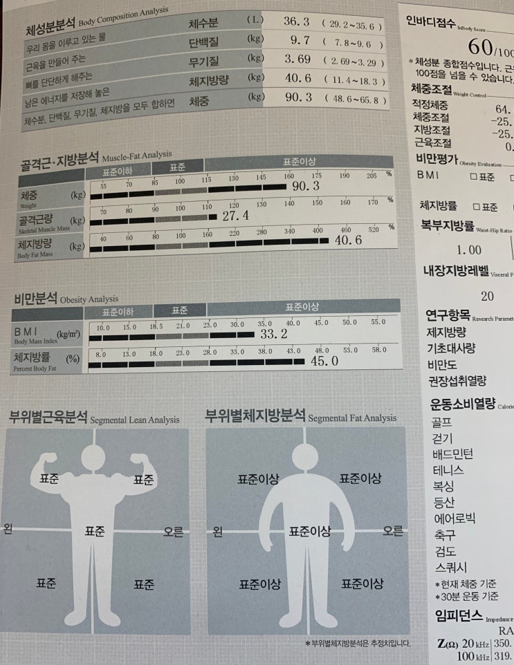  [까치산PT 올데이PT] 회원님 PT 후기!
