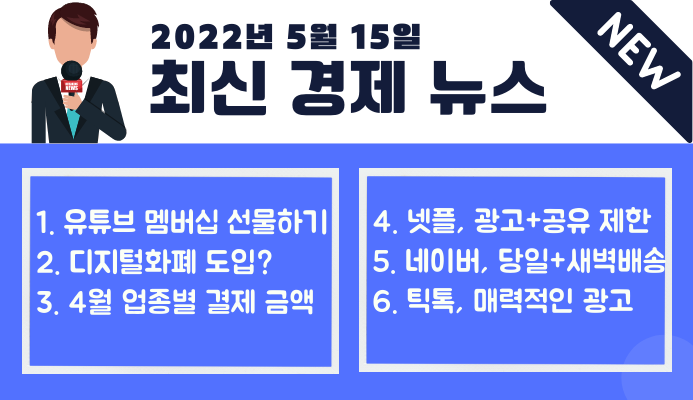 [5월 15일] 최신 경제 뉴스 모음