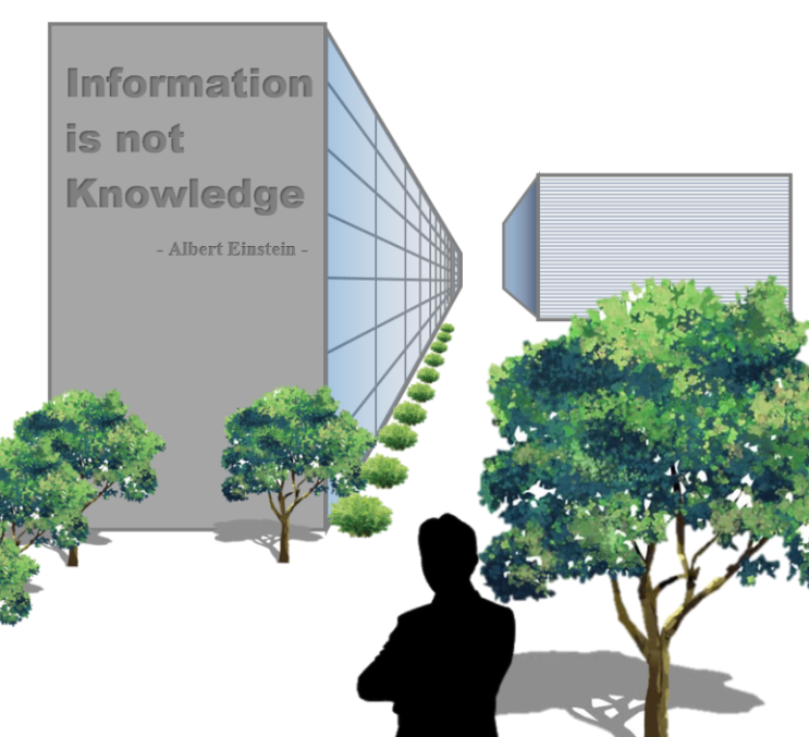 [1년 전 오늘] Information is not Knowledge : 정보는 지식이 아니다.