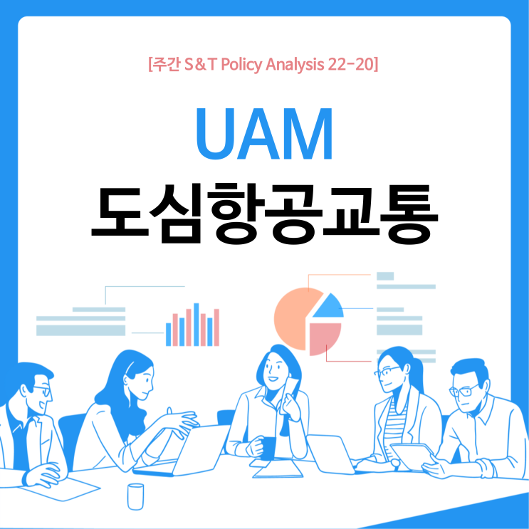  UAM, 도심항공교통