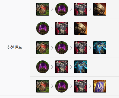 롤 람머스룬, 템트리 + 칼바람람머스 공략 : 네이버 블로그