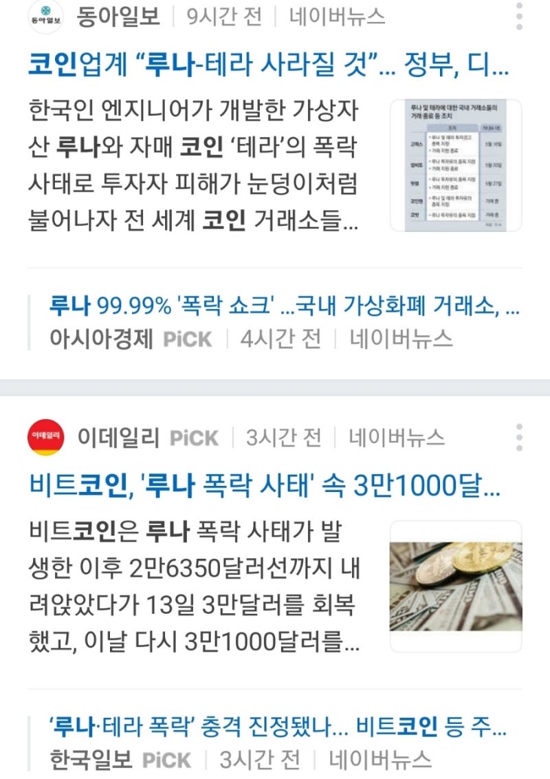 루나 코인 사태 - 폭락 이후 상폐까지 상황 정리 : 네이버 블로그