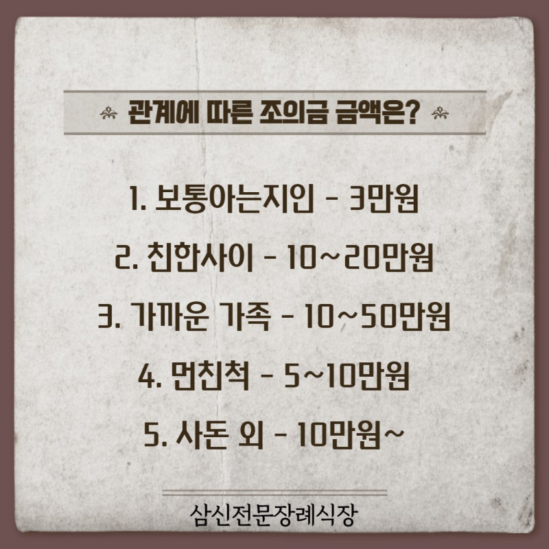 빙부상 뜻 조의금 액수 얼마가 적당할까요? : 네이버 블로그 빙부상 뜻 조의금 액수 얼마가 적당할까요? : 네이버 블로그