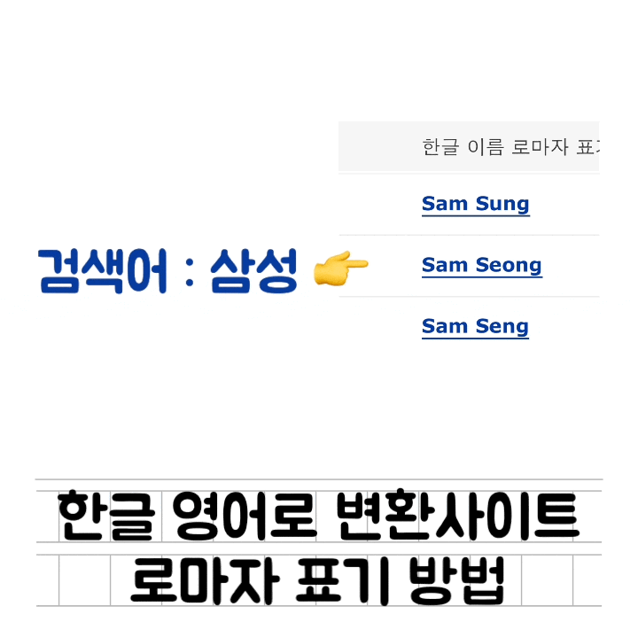  [정보] 한글 영어로 표기하기 : 한글 영어 표기법 / 한국어 영어 표기 / 로마자 표기 전환기