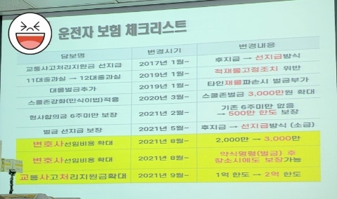 개성보쌈 중곡점 사진 1