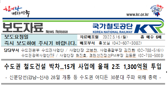  수도권 철도건설 박차...15개 사업에 올해 2조 1,300억원 투입