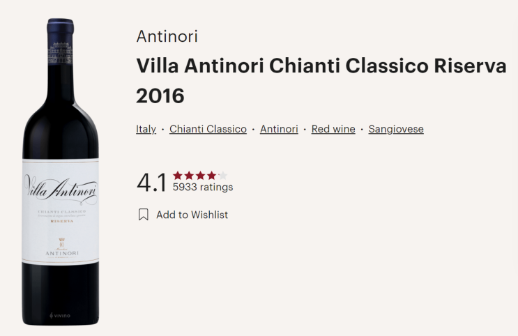 [와인 리뷰] Villa Antinori - Chianti Classico Riserva 2016