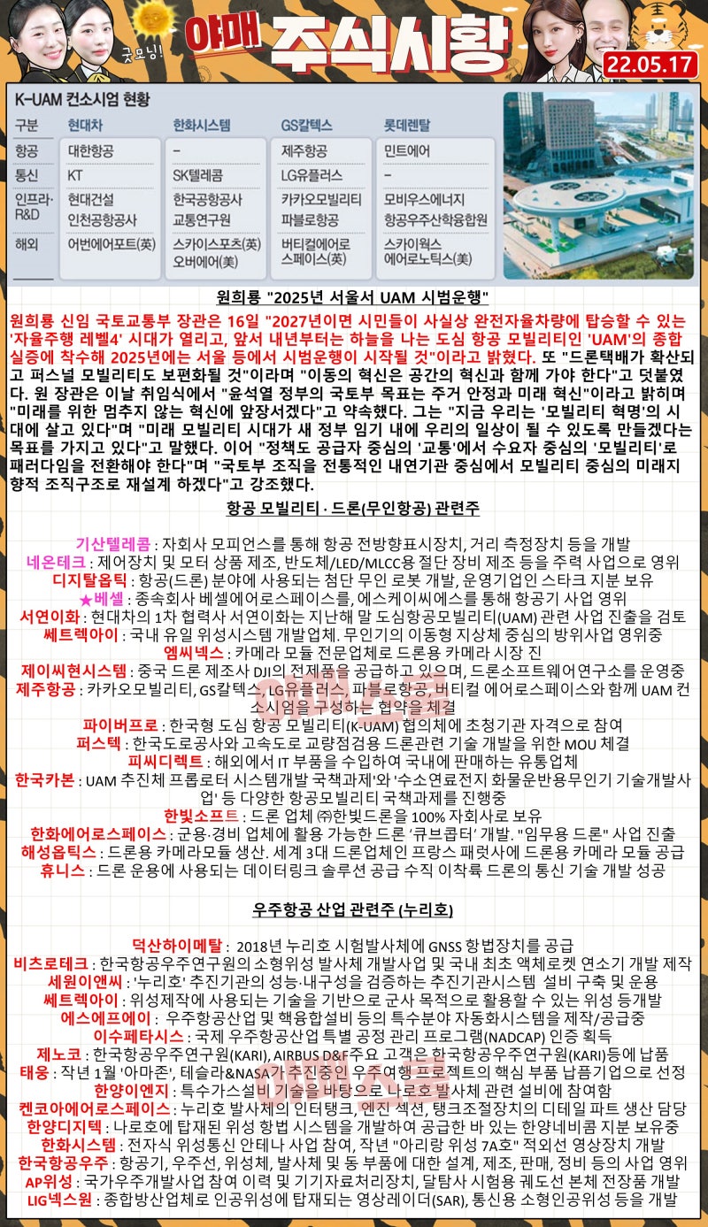 장전시황 ] 주식 반등을 기대하는 분들은 썸네일을 보시면 됩니다. ( 반등 없음 주의 ) : 네이버 블로그