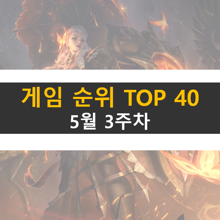 모바일, PC 온라인, 스팀 게임 순위 (2022년 5월 3주 차) 모바일, PC 온라인, 스팀 게임 순위 (2022년 5월 3주 차)