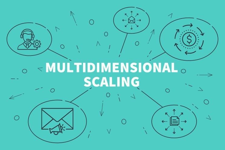 [개념편] 다차원 척도법(MDS;Multi Dimensional Scaling), 이것만 알고가자!(Metric MDS, Sammon's Mapping, Kruskal's MDS)