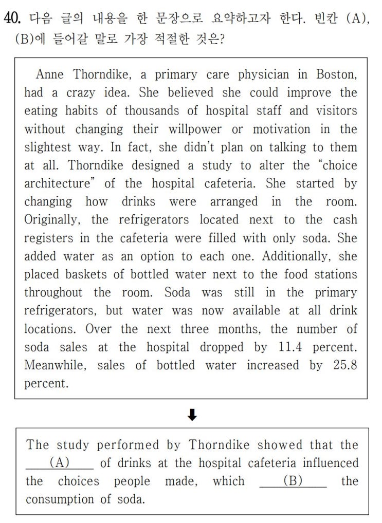  [요약문 완성] 2021년 6월 고2 모의고사 영어 40번 해설 Anne Thorndike, a primary care physician in Boston, had (직독직해)