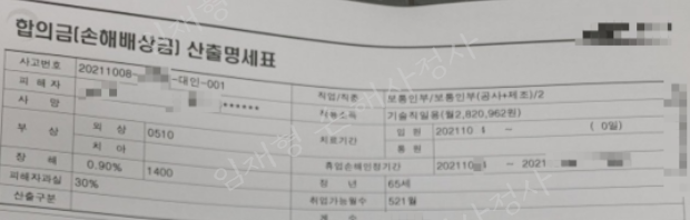  교통사고 요골골절 합의금, 이륜차부담보특약 짚어보는 보상사례