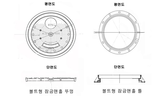 오수주철뚜껑,우수주철뚜껑,국산주철뚜껑,볼트형잠금맨홀,648주철맨홀,766주철맨홀,전기통신맨홀 : 네이버 블로그