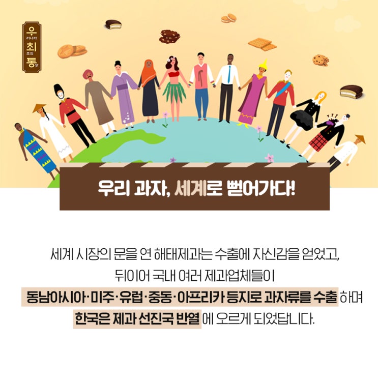  우리나라 최초의 수출 과자는?