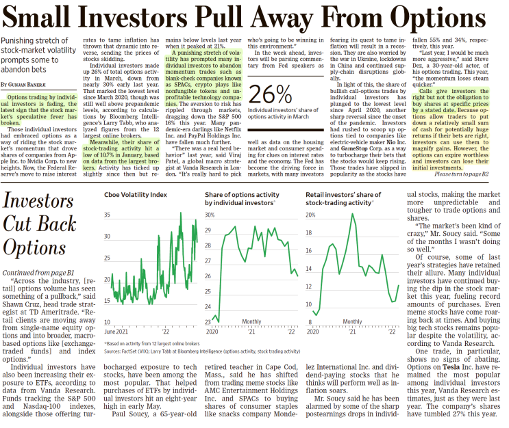  나는 Wall Street Journal(WSJ)로 영어공부/경제공부 한다 - 22.05.16(월)