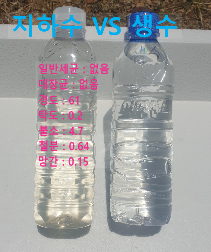 지하수 녹물제거, 변기 색깔 이렇네요. (지하수 불소 검출 3배. 지하수 필터는 안됩니다 ! ) 지하수 녹물제거, 변기 색깔 이렇네요. (지하수 불소 검출 3배. 지하수 필터는 안됩니다 ! )