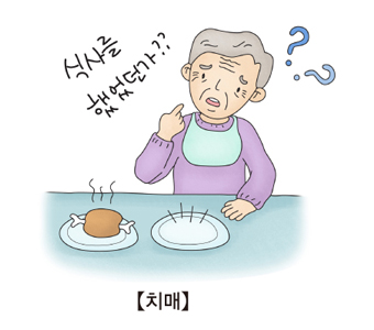  달서구주간보호센터에서 알려드리는 중고도 치매환자 돌보기(2)
