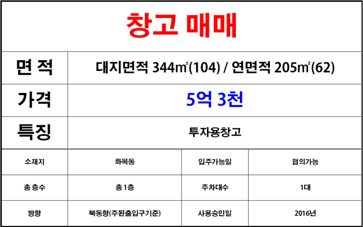 김해칠산창고매매,화목동창고매매