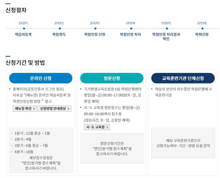  한국어 교원 학점과 학위취득에 관하여 :D