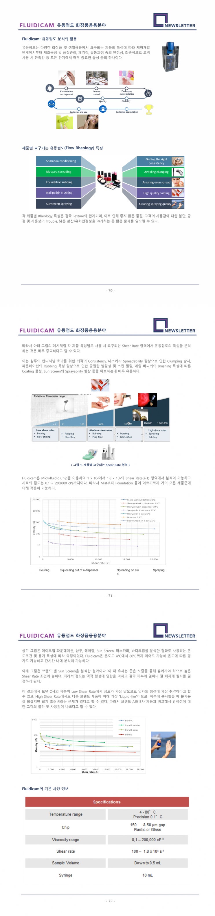  Newsletter Fluidicam 유동점도 화장품응용분야