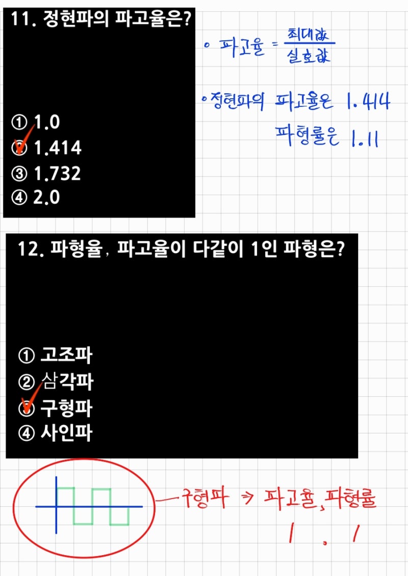 전기기사/전기산업기사] 회로이론 7강 교류의 파형 (파고율, 파형율, 최대값, 실효값, 평균값) : 네이버 블로그