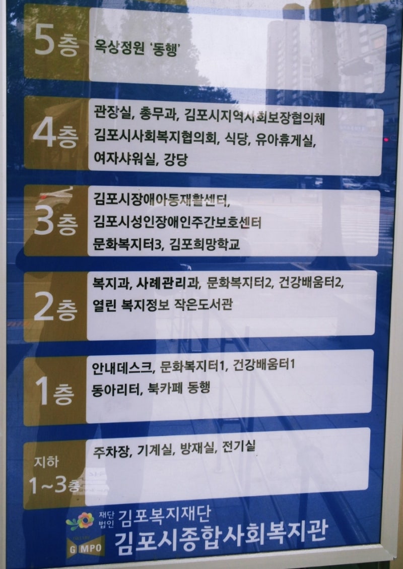 사우동 김포시종합사회복지관 전화 팩스 주소 주차장 교육문화프로그램 안내