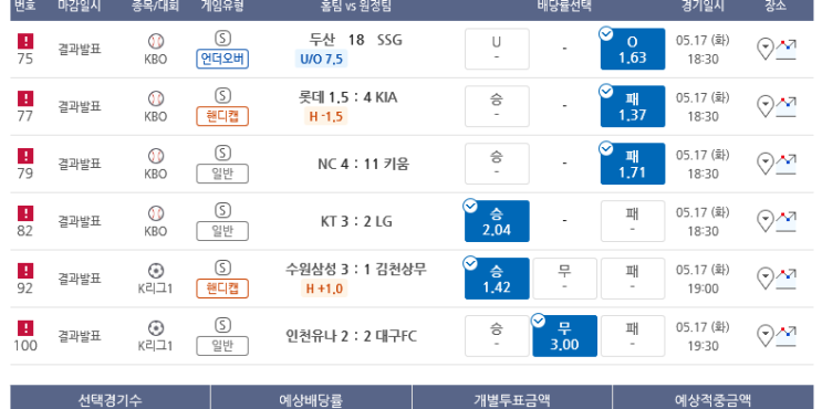 프로토 화요일 경기 올킬(?!) 적중 프로토 화요일 경기 올킬(?!) 적중