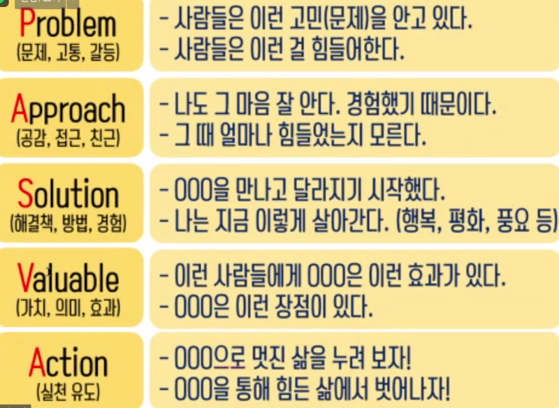 나는 이은대 작가가 좋다. @이은대 작가의 자이언트 책쓰기 온라인 64기 -3차 후기