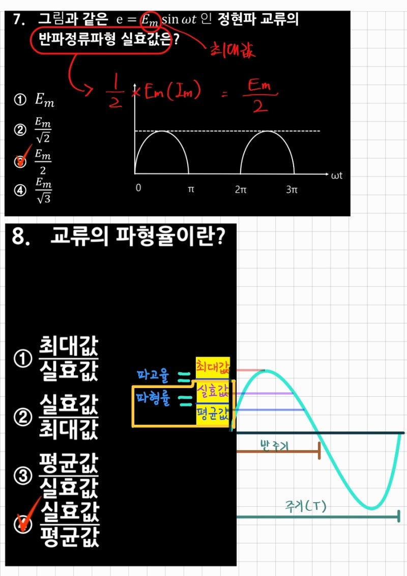 전기기사/전기산업기사] 회로이론 7강 교류의 파형 (파고율, 파형율, 최대값, 실효값, 평균값) : 네이버 블로그
