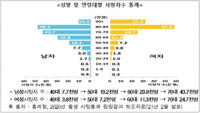 '가난 대물림·상속세 폭탄' 피하려면…답은 종신보험 '가난 대물림·상속세 폭탄' 피하려면…답은 종신보험