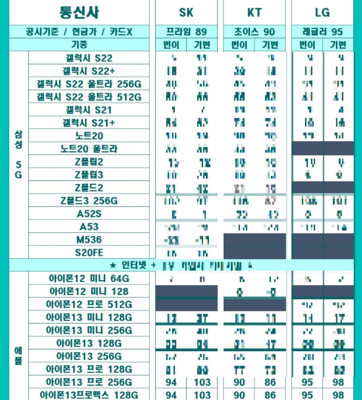 가격인하 갤럭시S22 시세표찾기(5월18일)