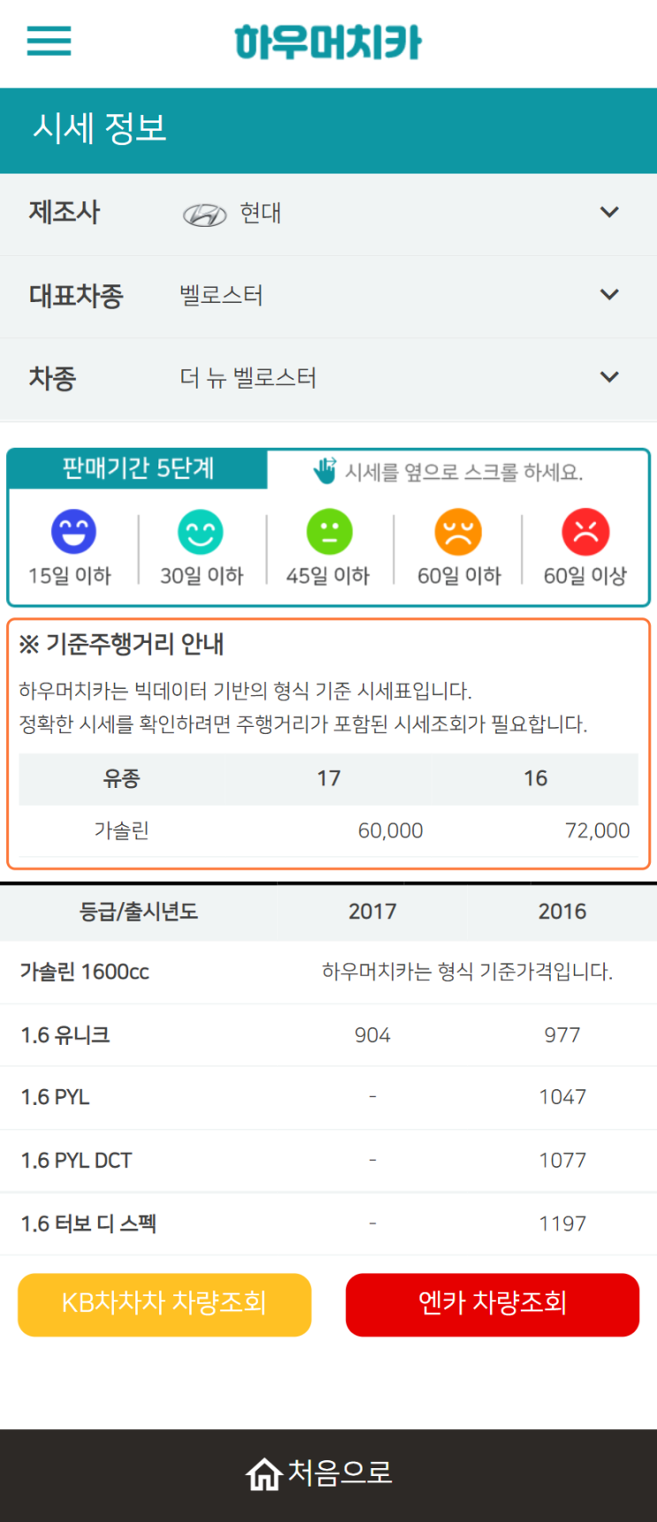 하우머치카 2022년 5월 더 뉴 벨로스터 중고차시세.가격표 하우머치카 2022년 5월 더 뉴 벨로스터 중고차시세.가격표