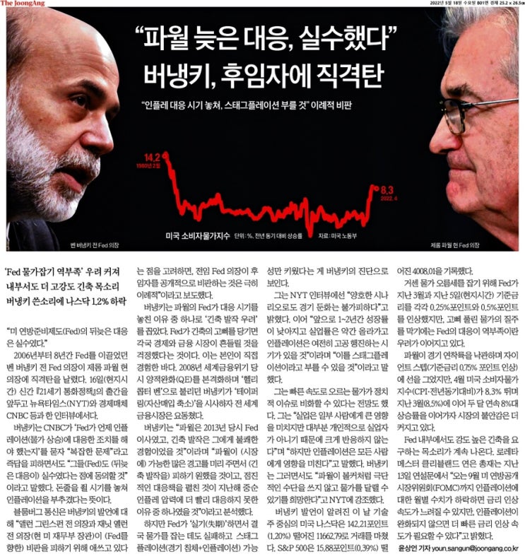 경제뉴스_2022년 5월 18일