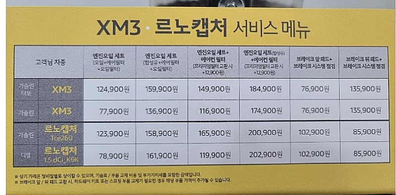 르노 XM3 엔진오일 교체 비용 15만원 (2024기준) 가격표 첨부