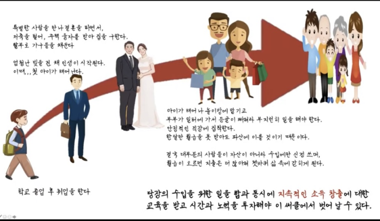운동과 독서 자기계발 습관만들기 + 79일차
