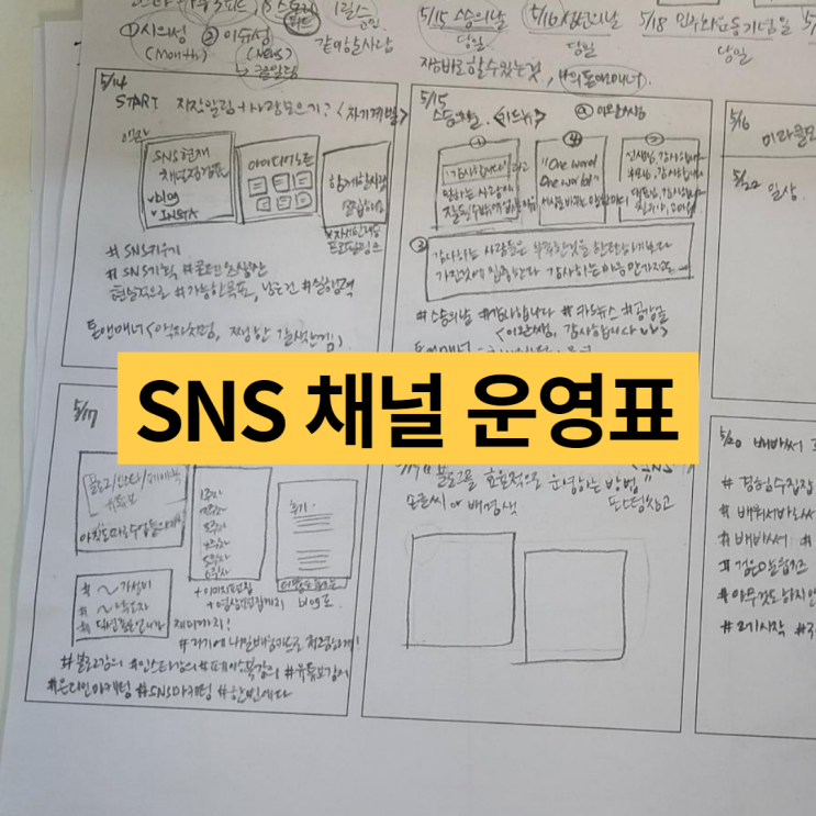  효과적인 SNS 운영을 원한다면, 채널 운영 계획부터 세우세요