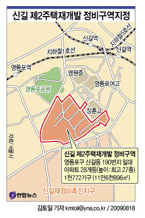  신길제2구역 재개발 도시계획위원회 안건 상정
