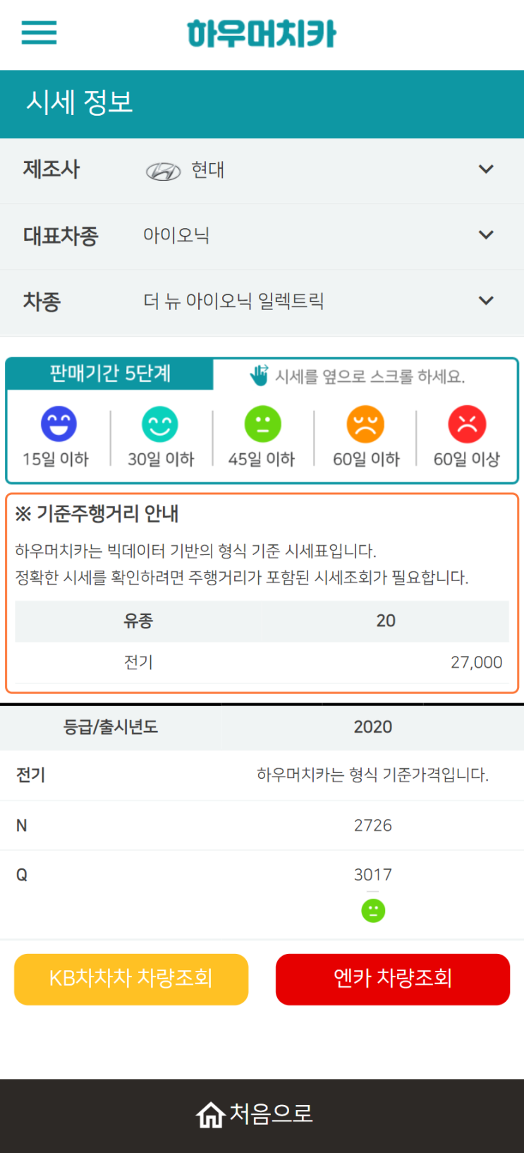하우머치카 2022년 5월 더 뉴 아이오닉 일렉트릭 중고차시세.가격표 하우머치카 2022년 5월 더 뉴 아이오닉 일렉트릭 중고차시세.가격표