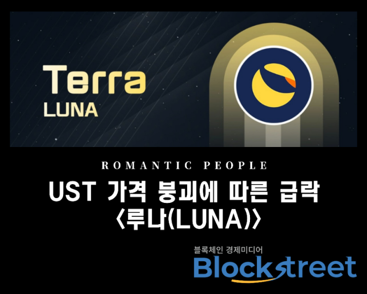 루나(LUNA), 폭락 원인 분석… UST와의 상관관계 루나(LUNA), 폭락 원인 분석… UST와의 상관관계