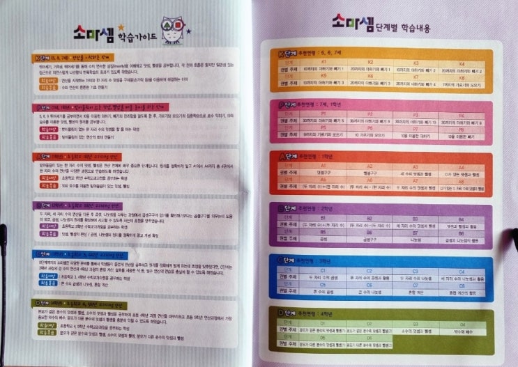  초1 수학공부 :: 소마셈, 디딤돌 기본응용, 팩토