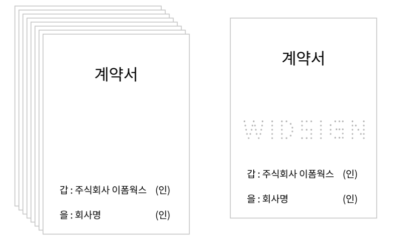 [위드싸인] 종이계약서 간인,계인,천공 방법 : 네이버 블로그