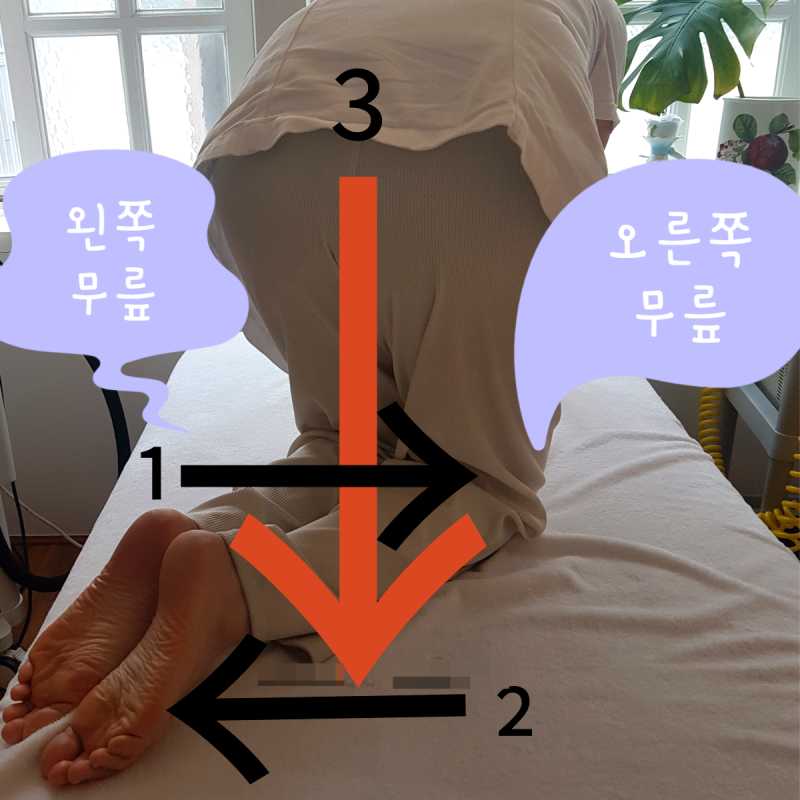 행동습관으로 교정해보는 오른쪽 왼쪽