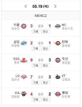  5월 19일 한국프로야구 오늘의 메인뉴스 5월 20일  KBO 경기일정